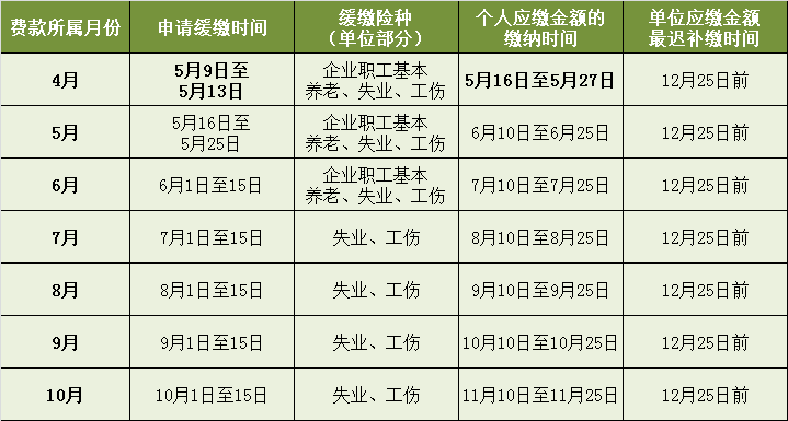 海淀区社会保险基金管理中心_海淀区社会保险基金管理中心_海淀区社会保险基金管理中心