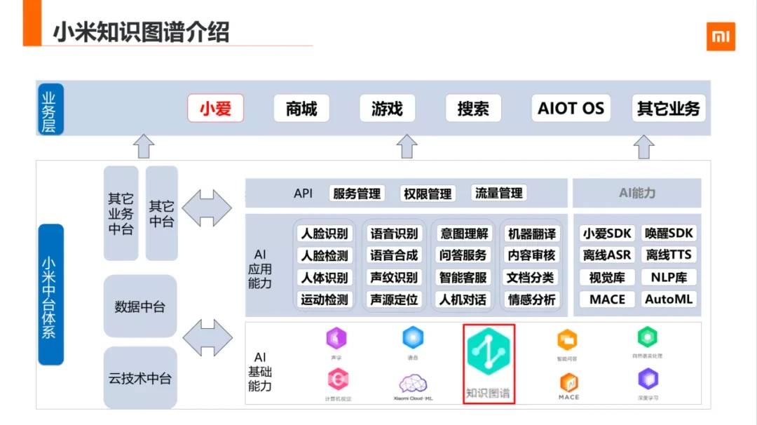 小米探索_小米探索版_小米探索版和透明版区别