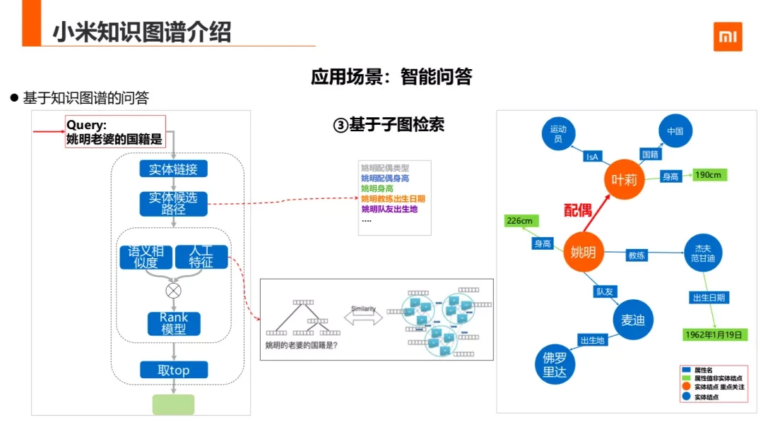 小米探索_小米探索版和透明版区别_小米探索版