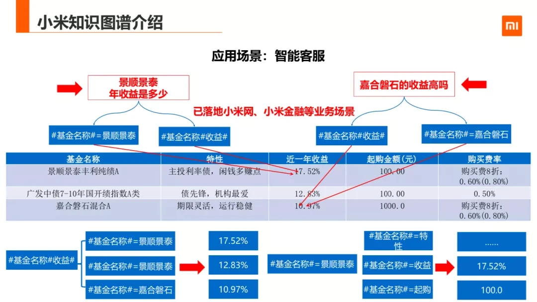 小米探索版和透明版区别_小米探索版_小米探索