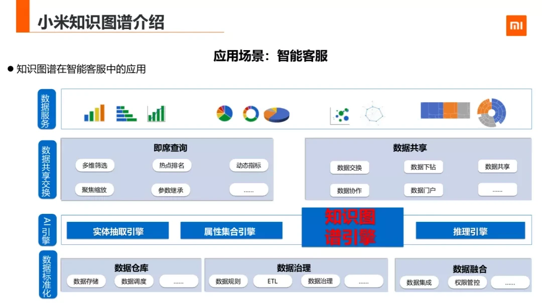 小米探索版_小米探索版和透明版区别_小米探索