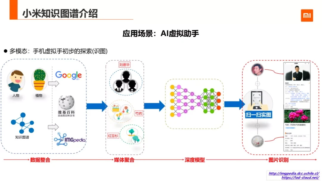 小米探索_小米探索版_小米探索版和透明版区别