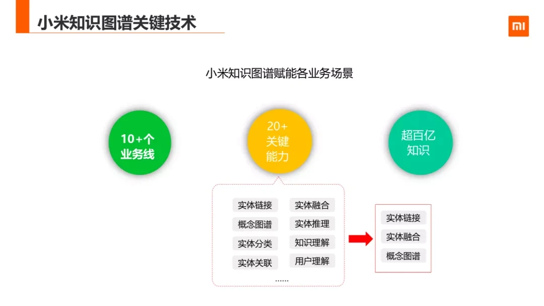 小米探索_小米探索版和透明版区别_小米探索版