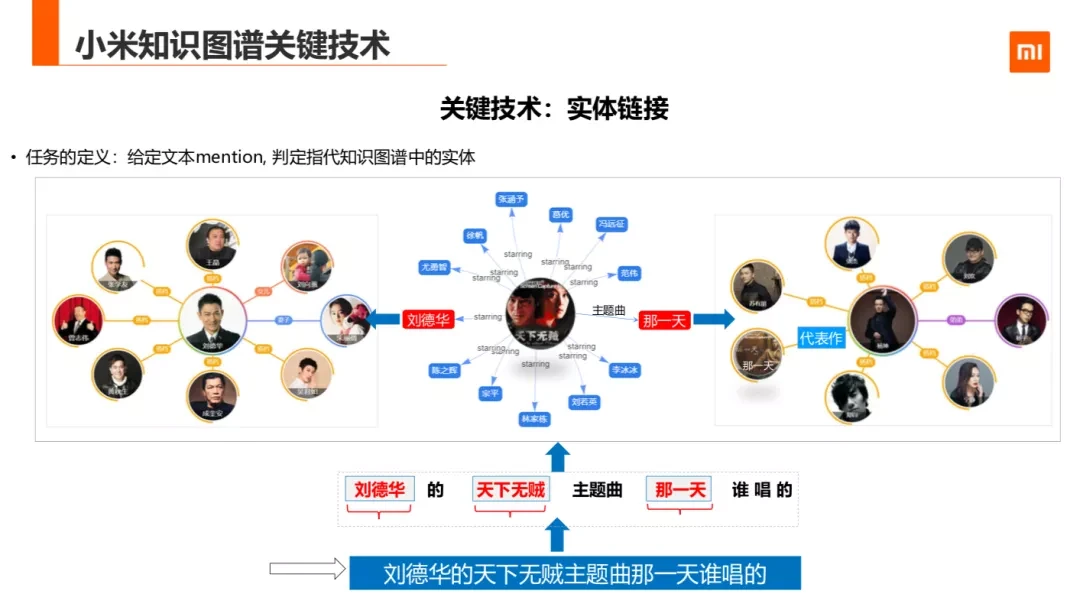 小米探索版和透明版区别_小米探索版_小米探索