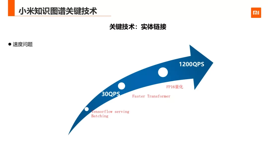 小米探索_小米探索版和透明版区别_小米探索版