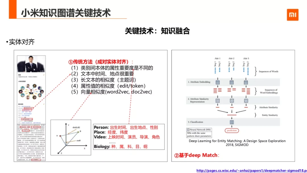 小米探索_小米探索版和透明版区别_小米探索版