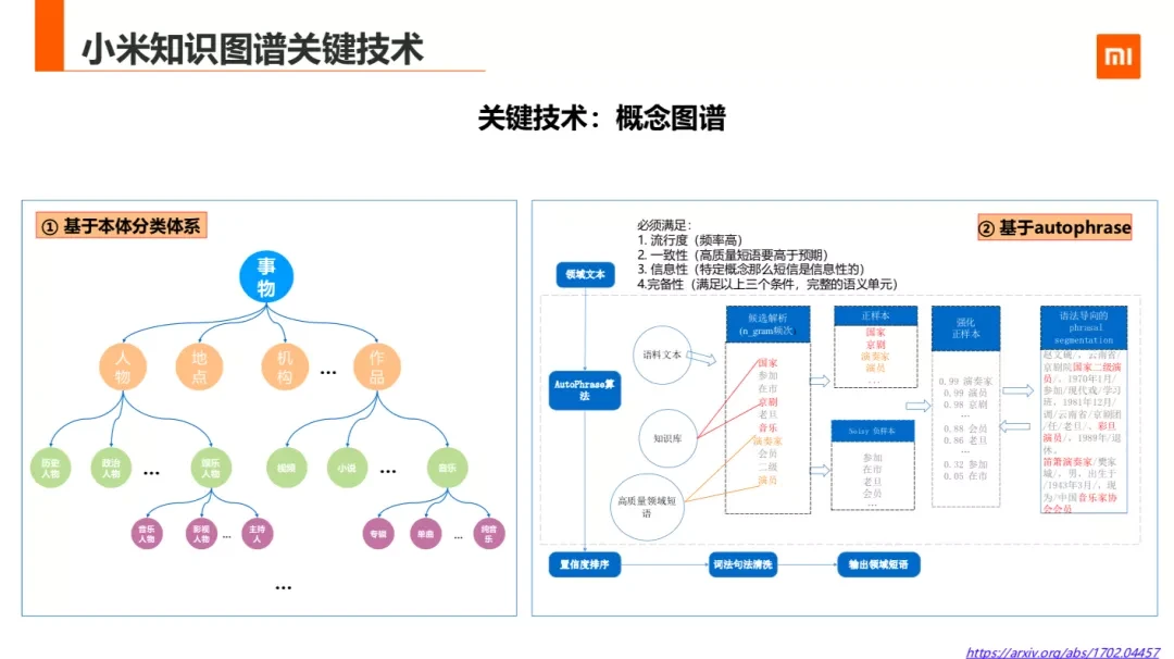 小米探索版和透明版区别_小米探索_小米探索版