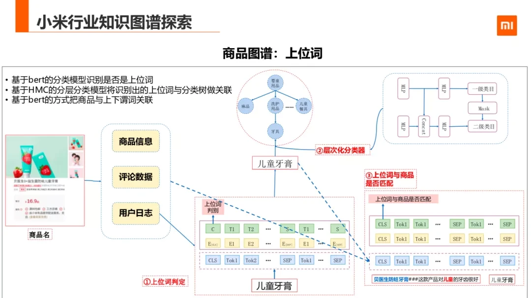 小米探索_小米探索版和透明版区别_小米探索版