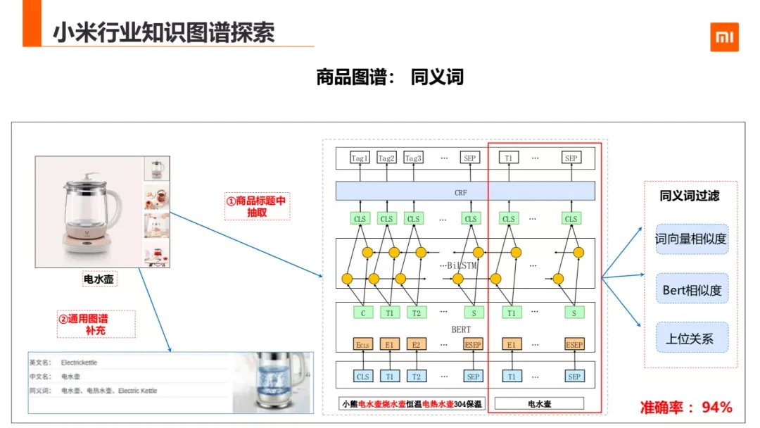 小米探索版和透明版区别_小米探索版_小米探索