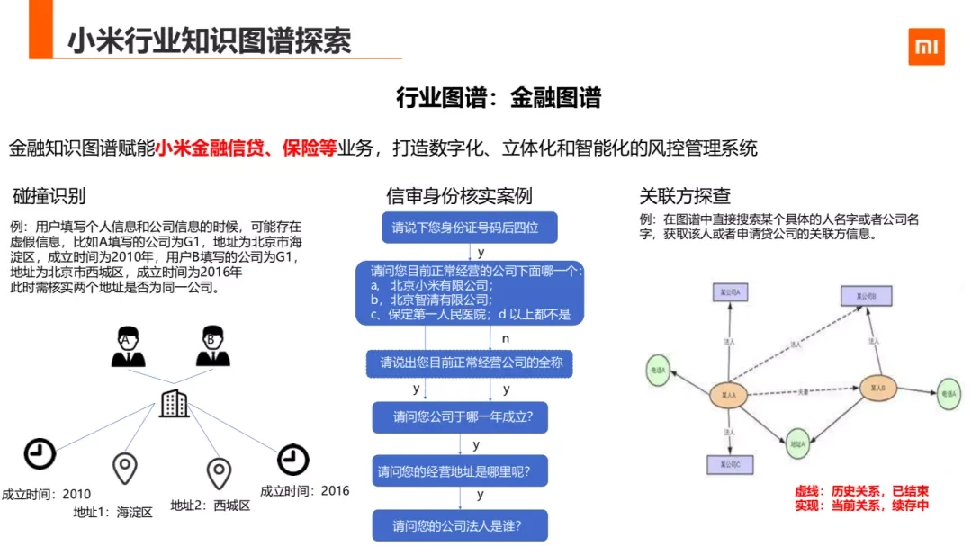 小米探索版_小米探索版和透明版区别_小米探索