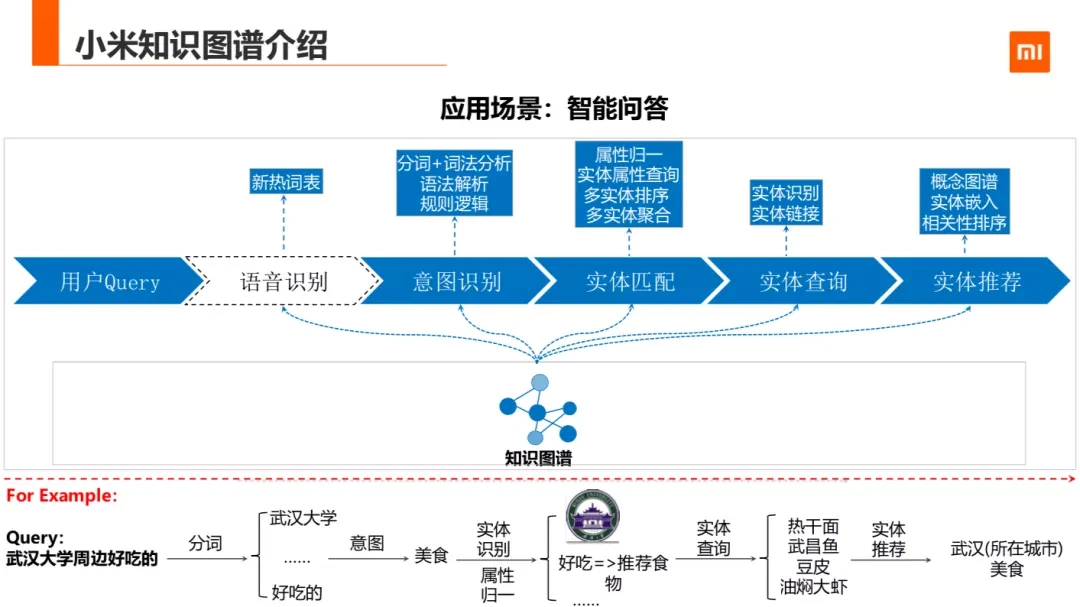 小米探索_小米探索版和透明版区别_小米探索版