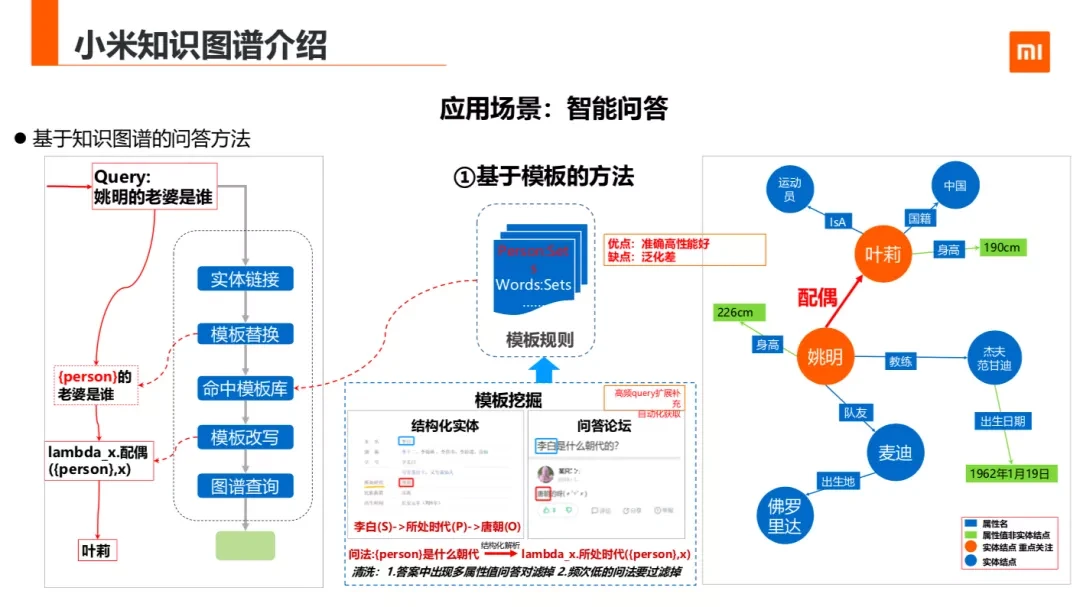 小米探索_小米探索版和透明版区别_小米探索版