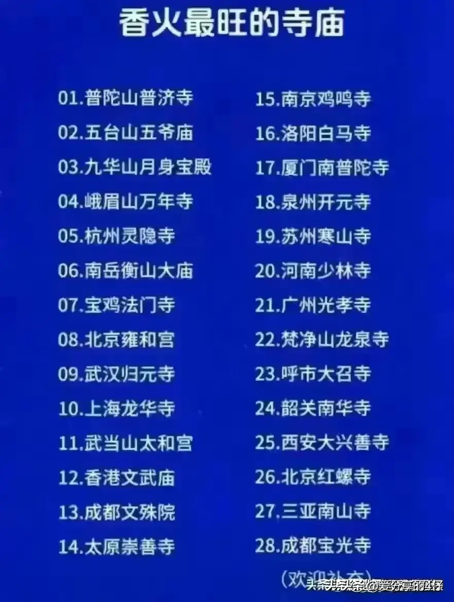 人类社会变化_人类社会的变更_人类社会变化发展