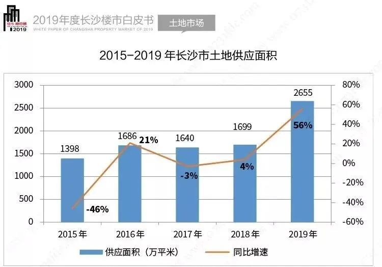 全国学生近视率_全国学_全国交警学济南学什么