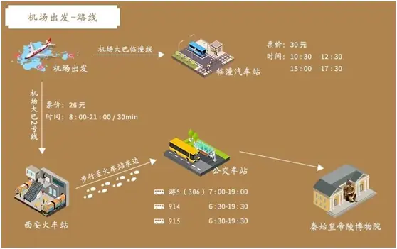 如何预约西安历史博物馆门票_西安历史博物馆提前几天预约_西安历史博物馆门票预约