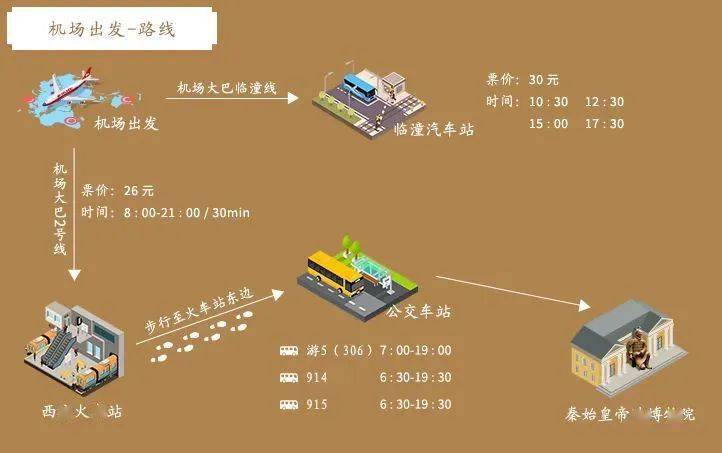 西安历史博物馆买票_西安历史博物馆提前几天预约_西安历史博物馆门票预约