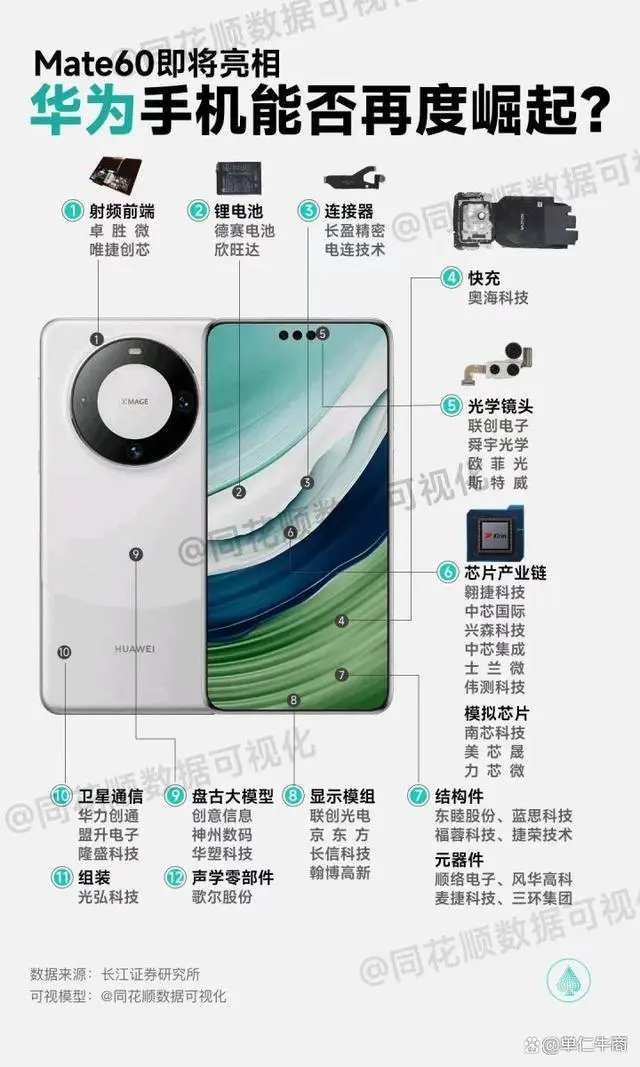 社会分工是_社会分工有哪些_社会分工呈现出的特点