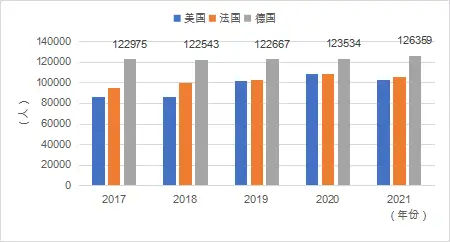 中国学生_中国学生与外国学生_中国高等教育学生信息网