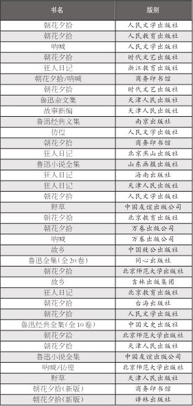 文史出版社社长_中国文史出版社电话_中国文史出版社社长什么级别