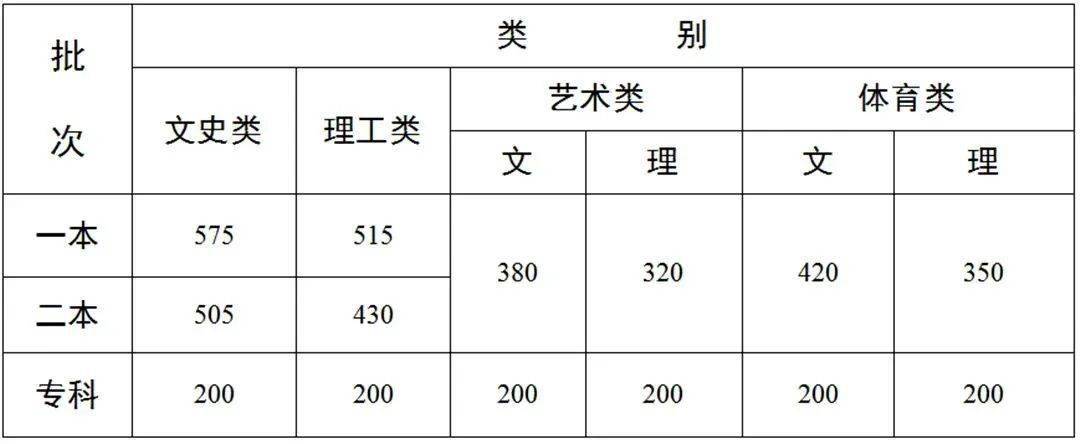 文史与理工_理工文史哲_理工文史是什么意思