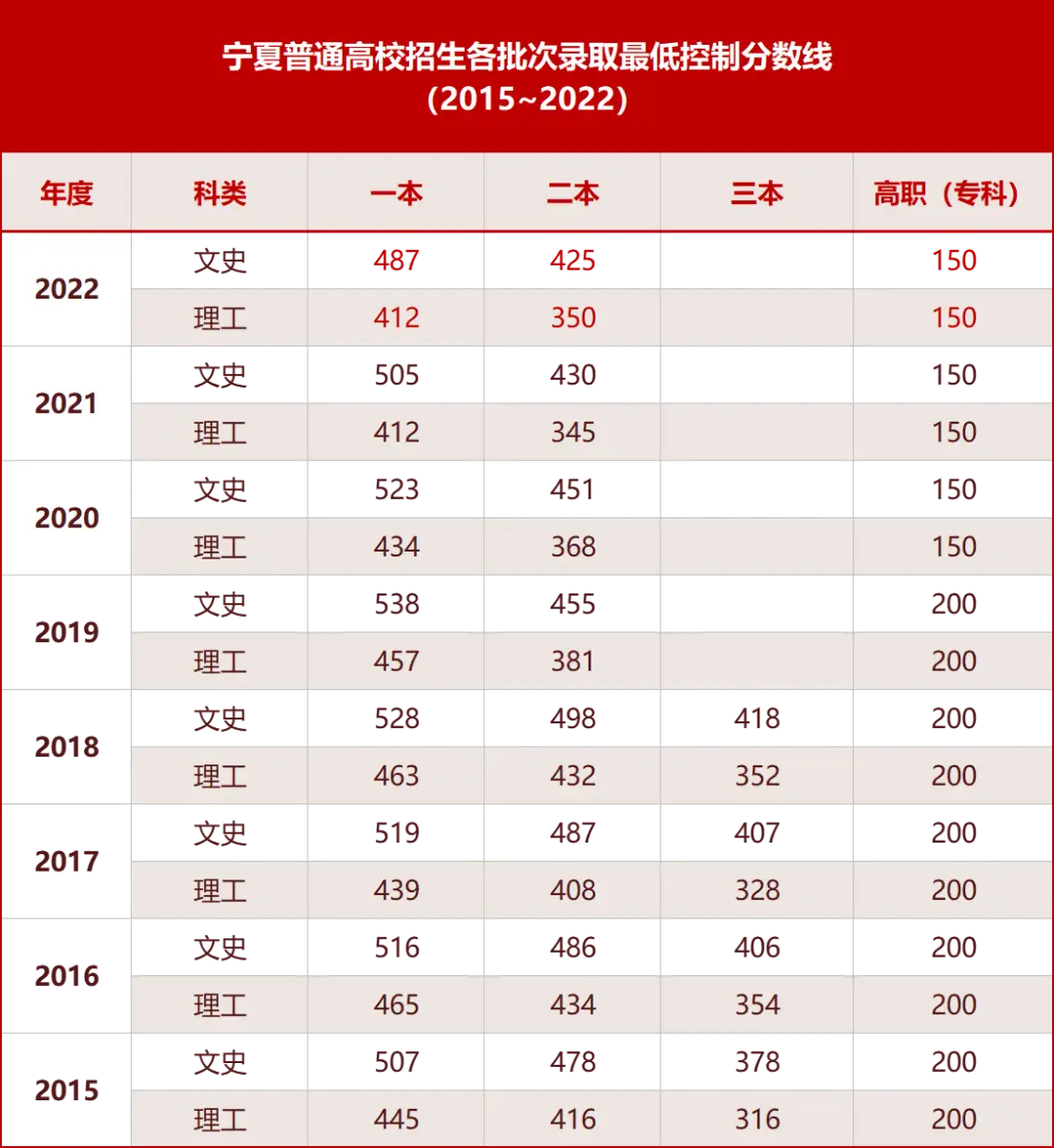 理工文史是什么意思_理工文史哲_文史与理工