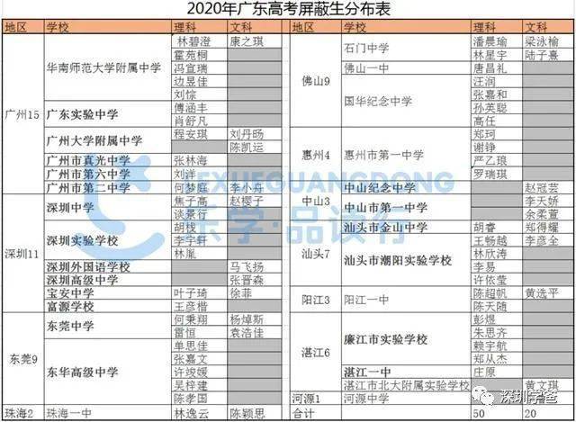 理工文史哲_文史与理工_理工文史是什么意思