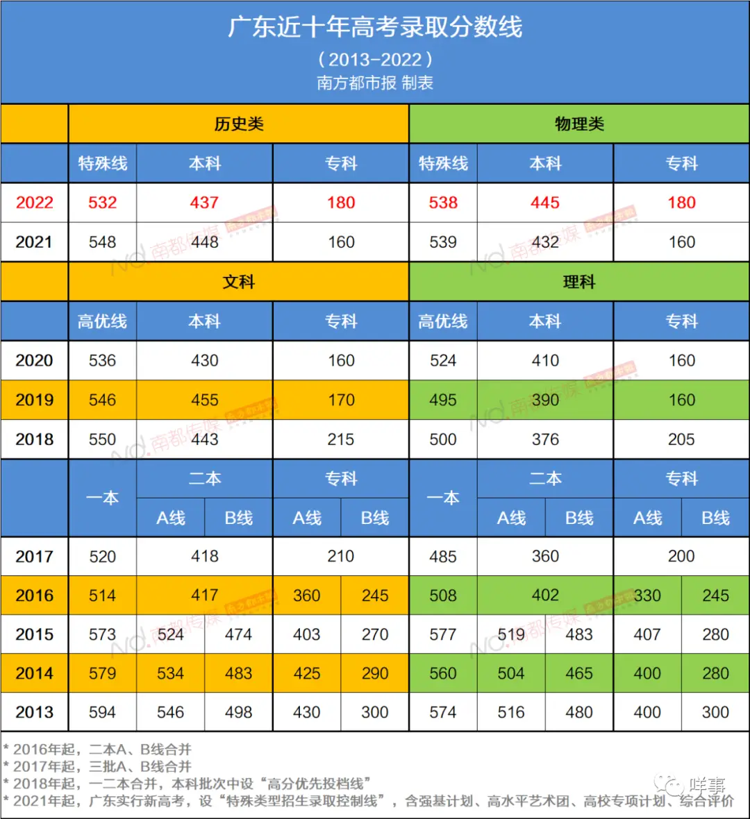 理工文史哲_理工文史是什么意思_文史与理工