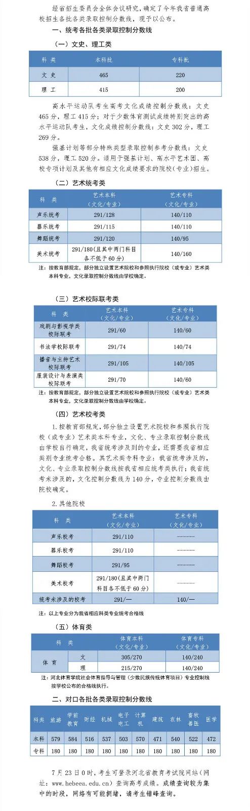 文史与理工_理工文史医农经管法_理工文史是按什么分类的