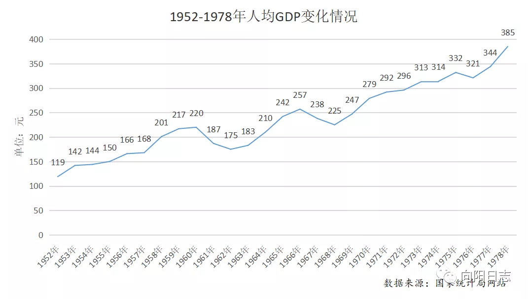 新民主主义社会的三种主要经济成分_新民主主义社会的三种主要经济成分_新民主主义社会的三种主要经济成分