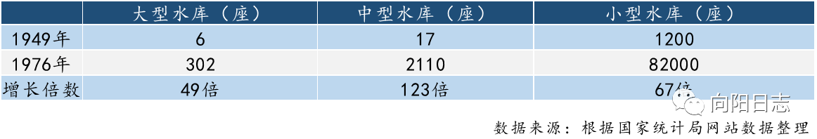 新民主主义社会的三种主要经济成分_新民主主义社会的三种主要经济成分_新民主主义社会的三种主要经济成分