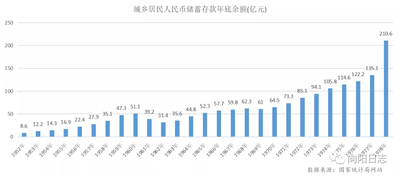 新民主主义社会的三种主要经济成分_新民主主义社会的三种主要经济成分_新民主主义社会的三种主要经济成分