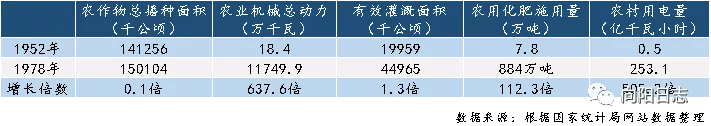 新民主主义社会的三种主要经济成分_新民主主义社会的三种主要经济成分_新民主主义社会的三种主要经济成分