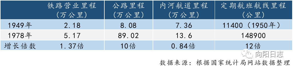 新民主主义社会的三种主要经济成分_新民主主义社会的三种主要经济成分_新民主主义社会的三种主要经济成分