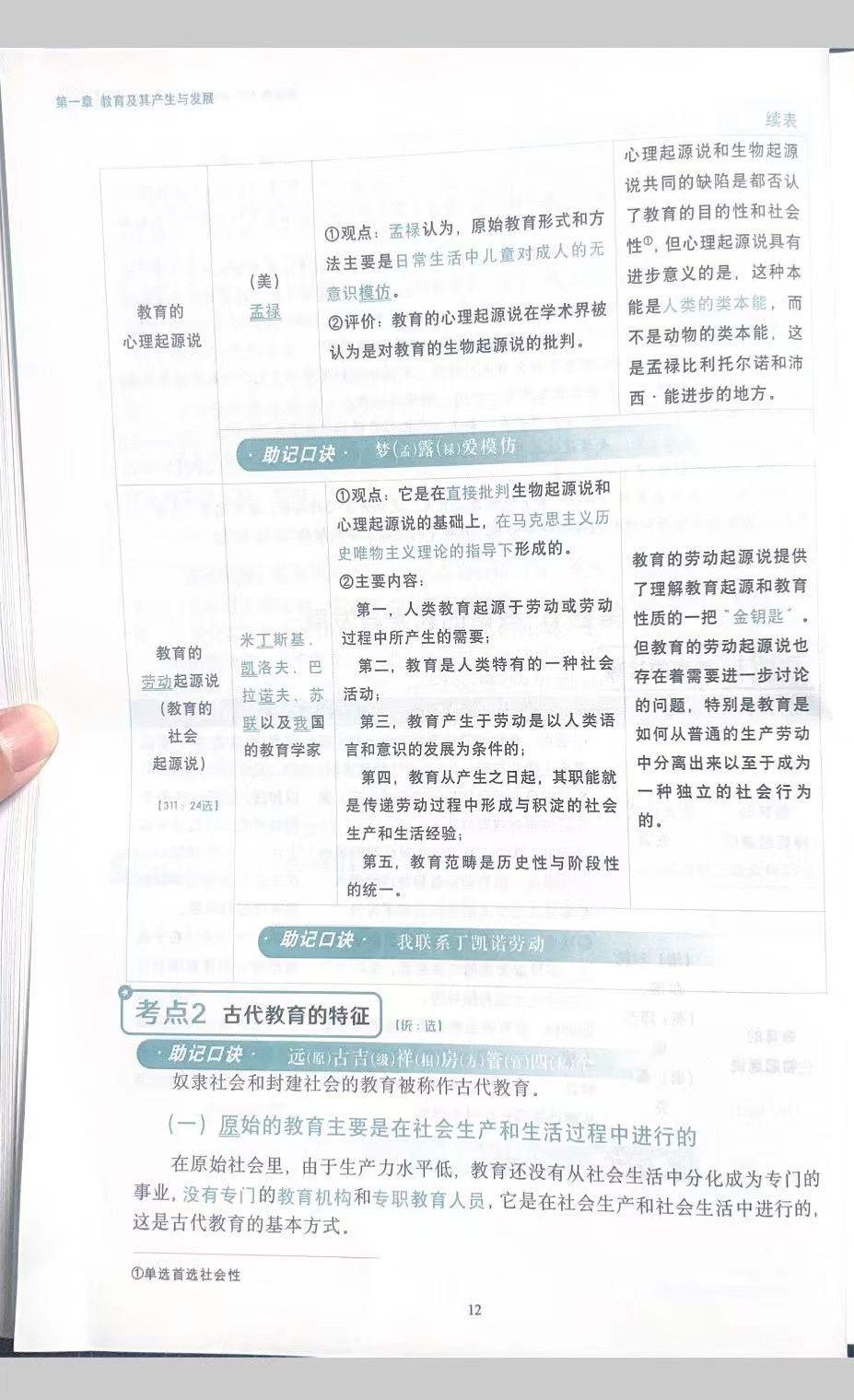 从社会的起源来看,教育是一种_教育起源于社会活动_教育的社会起源论