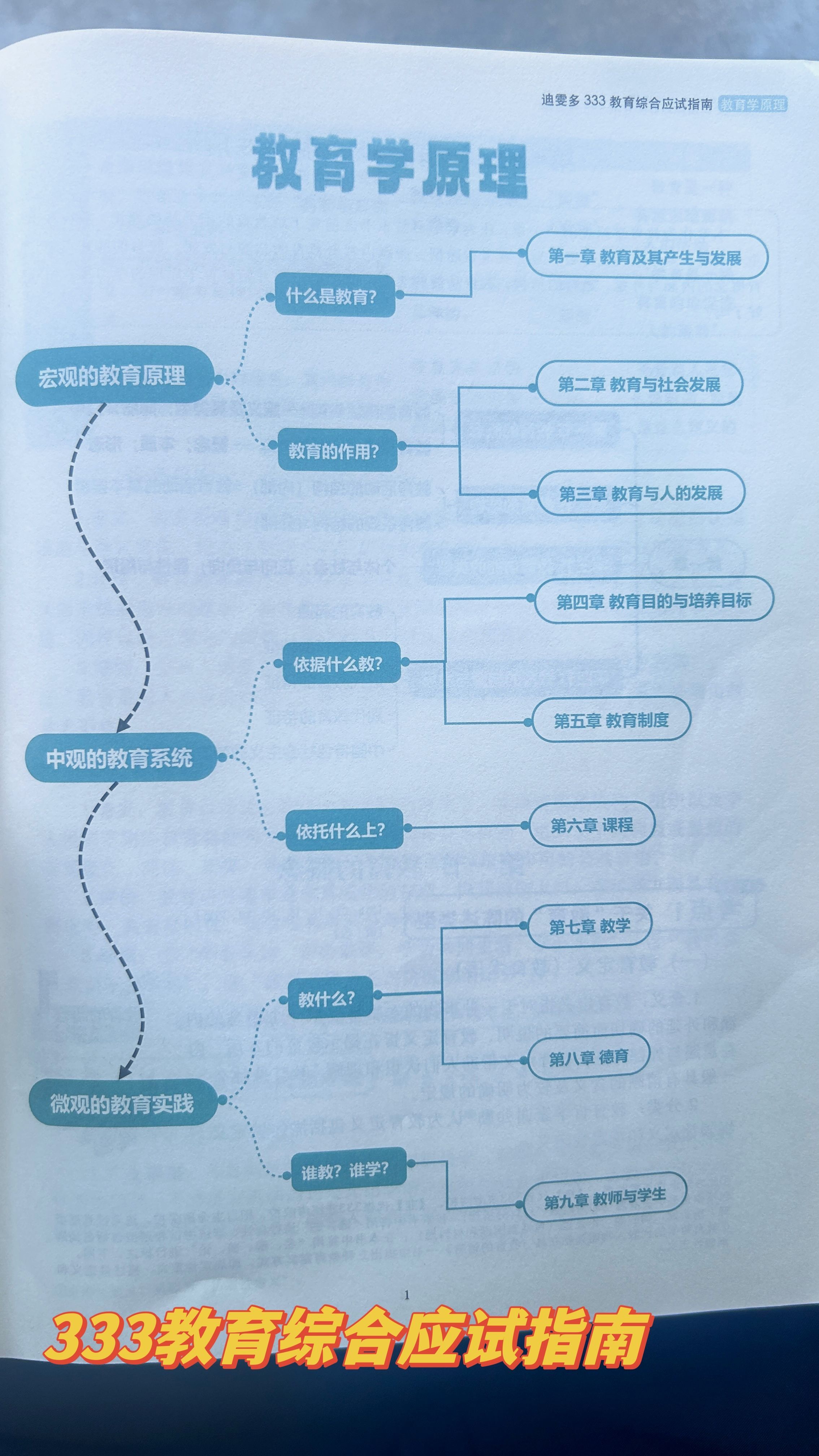 教育起源于社会活动_从社会的起源来看,教育是一种_教育的社会起源论