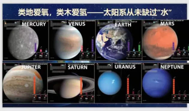 中国探索火星的历程_中国火星探索的历程_火星的探索历程