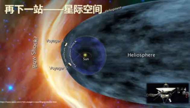 中国探索火星的历程_中国火星探索的历程_火星的探索历程