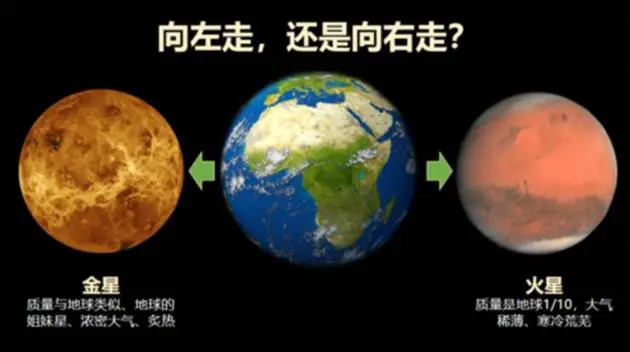 火星的探索历程_中国探索火星的历程_中国火星探索的历程