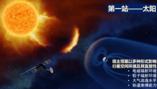 中国火星探索的历程_中国探索火星的历程_火星的探索历程