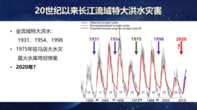 火星的探索历程_中国火星探索的历程_中国探索火星的历程