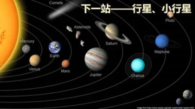 火星的探索历程_中国火星探索的历程_中国探索火星的历程