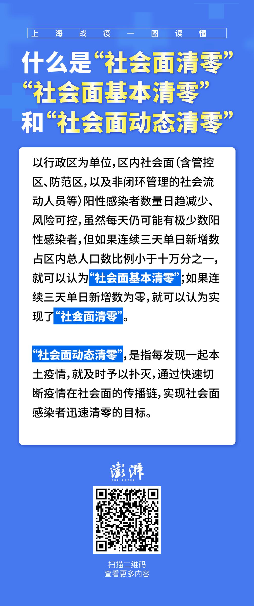 层面社会地位_社会层面_社会层面的