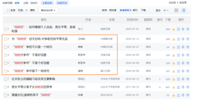母系社会的姓_母系社会姓名_母系社会的姓氏的来历
