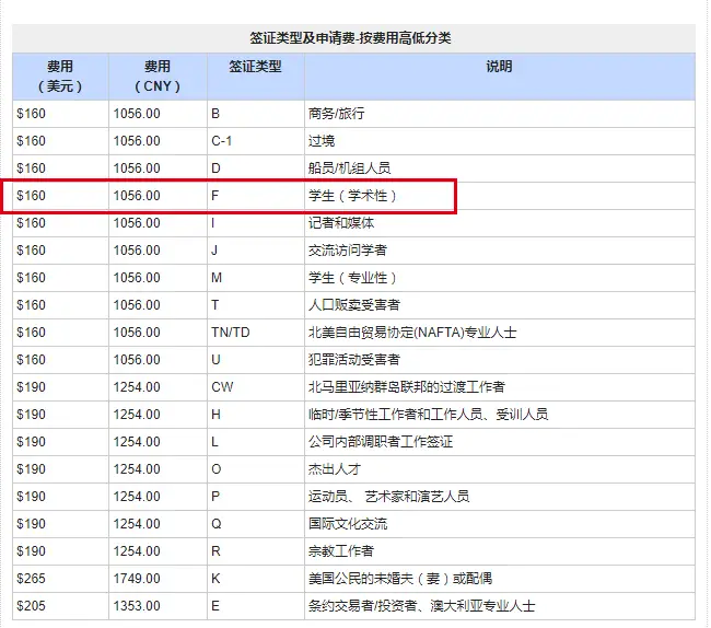 美国学生_美国学生放假时间_美国学生有寒暑假吗