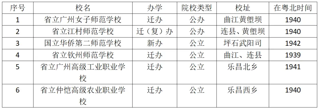 中山文史_中山文史第七十三辑_中山文史迦南