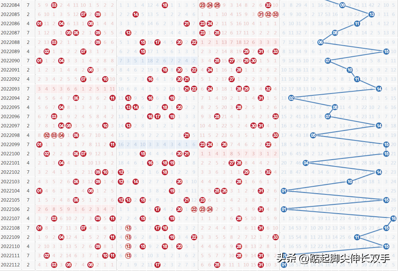 历史开奖记录查询双色球_双色球历史开奖结果查询_开奖历史查询双色球