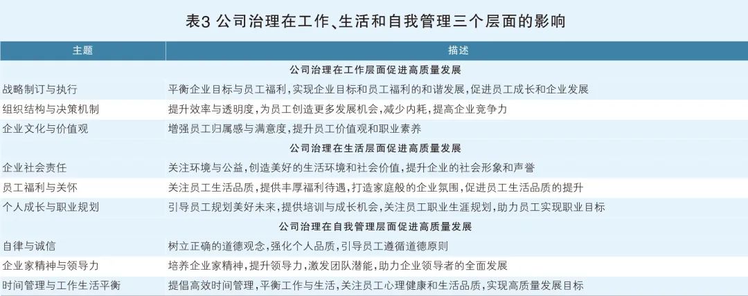 谈谈责任社会企业的体现_谈谈企业社会责任的重要性_谈谈企业社会责任