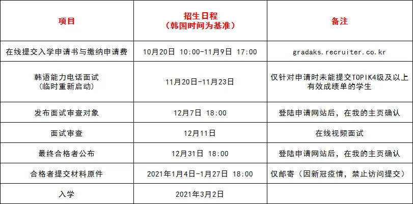 韩国学_韩国学生累还是日本学生累_韩国学校倒闭