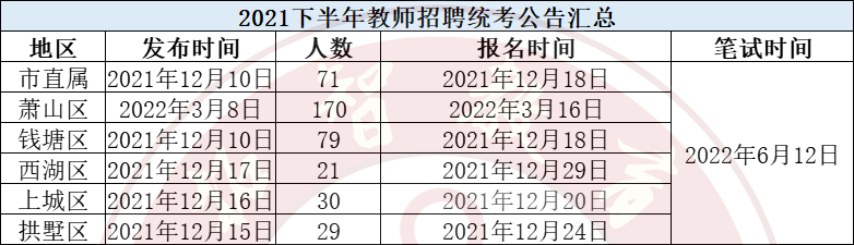 社会生考生_考研的社会考生_社会考生的条件
