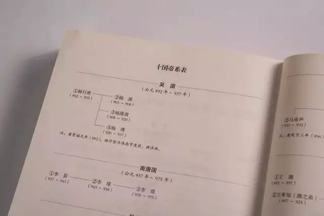 资治通鉴_通鉴资治名言_通鉴资治读后感